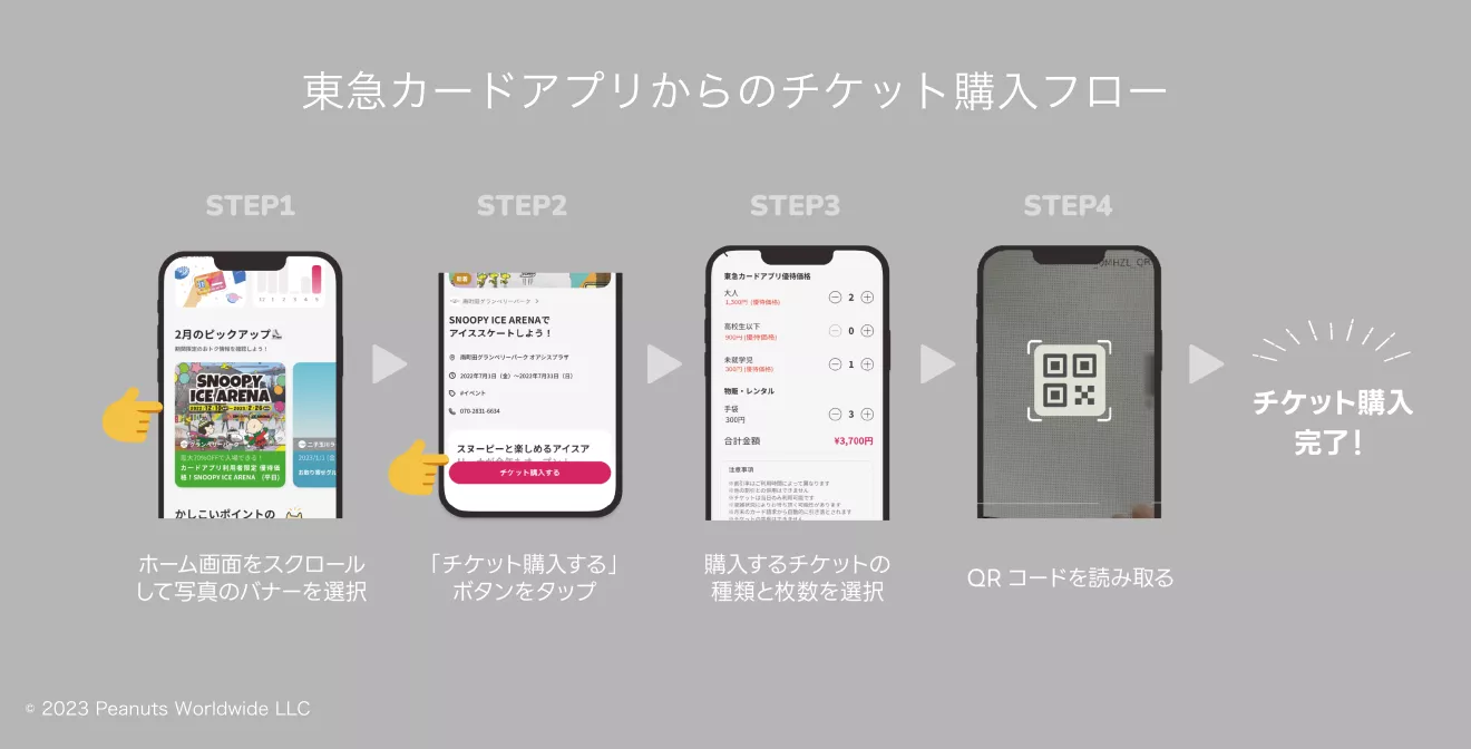 東急カードアプリからのチケット購入フロー