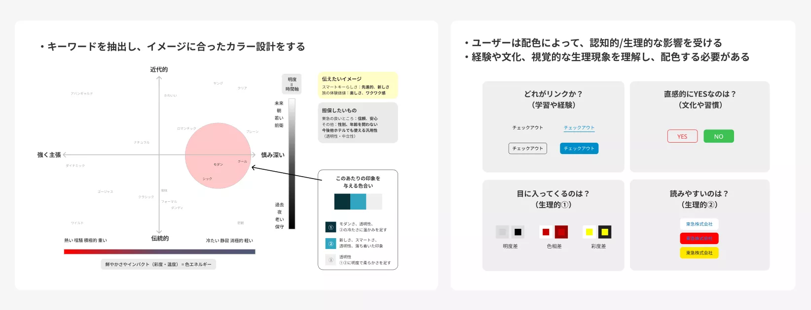 東急ホテルズアプリUXデザインの画像